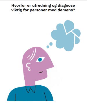 Brosjyrens forside som viser en stilisert tegning av en person.