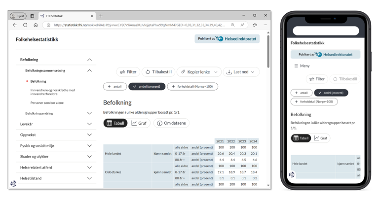 Skjermdump av forsiden til statistikkbanken som viser hvor man velger temaområde.