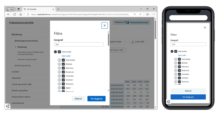 Skjermdump som viser hvordan man krysser av for valgte filtre for indikatorene.