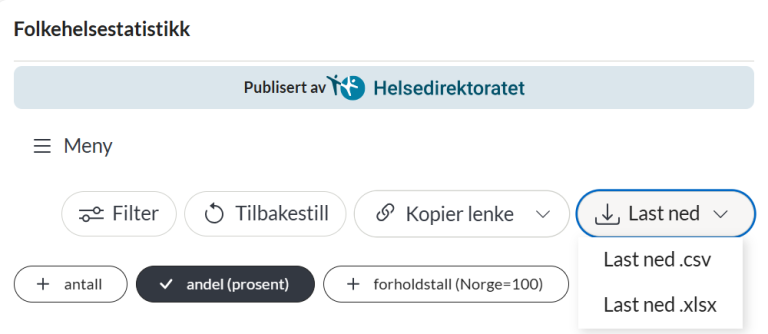 Skjermdumpen viser et datavindu med alternativer for å klikke for å kopiere lenke, laste ned csv-fil eller laste ned xlsx-fil.