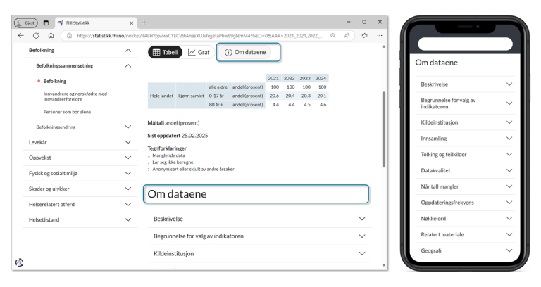 Skjermdumpen viser hvordan det ligger mer bakgrunnsinformasjon om datakildene tilhørende tabeller og figurer.