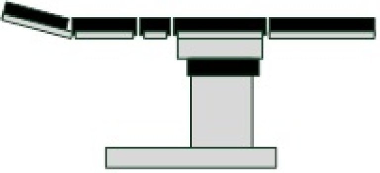 Illustrasjon av operasjonsbord