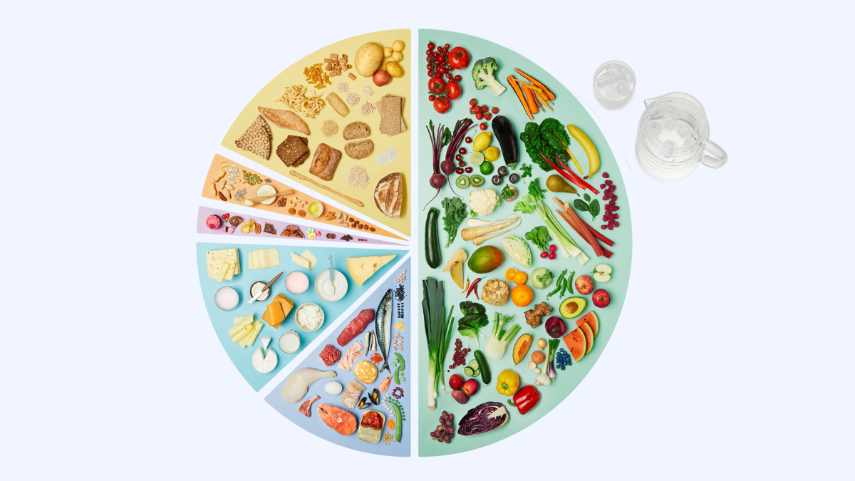 Kakediagram som viser hvor mye du bør spise av de forskjellige matvarene