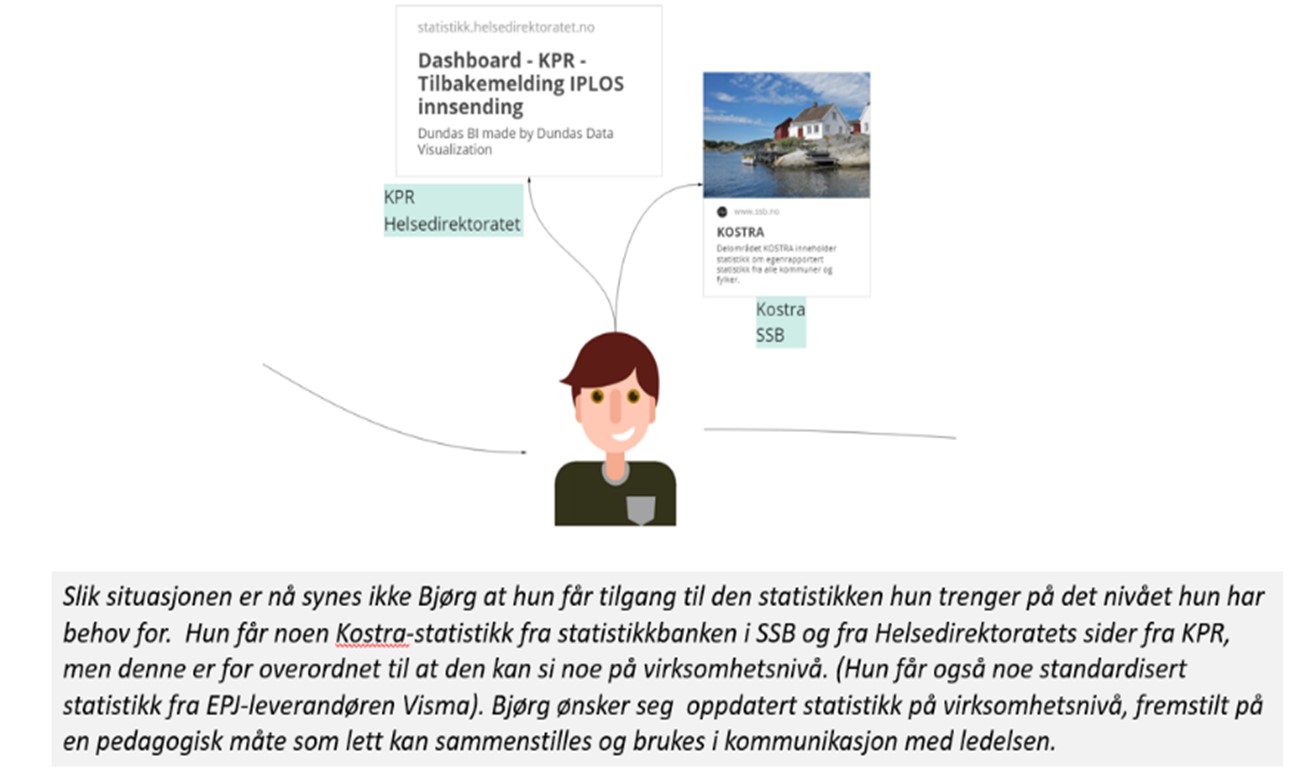 Rapportering psykisk helse Bilde 3.jpg