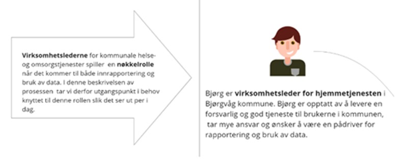 Rapportering psykisk helse Bilde 2.jpg