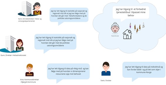 Rapportering psykisk helse Bilde 5.jpg