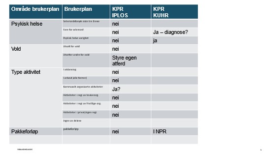 Vedlegg 2 Bilde 5.jpg