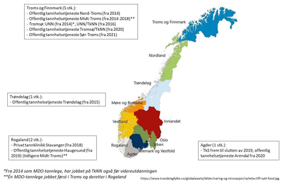 Tabell/figur E1. Lokalisering av MDO-tannleger. Til sammen åtte tannleger er utdannet under utprøvingen (2011−2021)