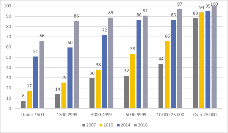 image-20190529160302-1