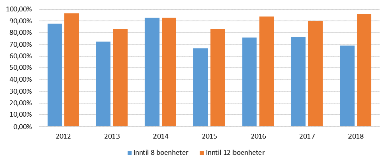 image-20190529140146-5