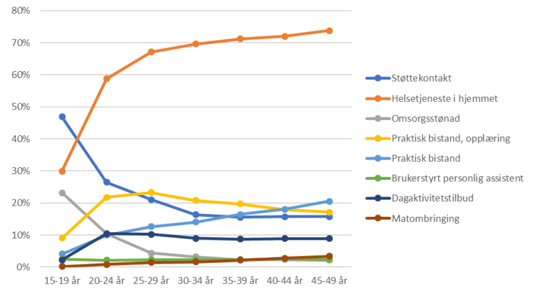 image-20190529101244-3