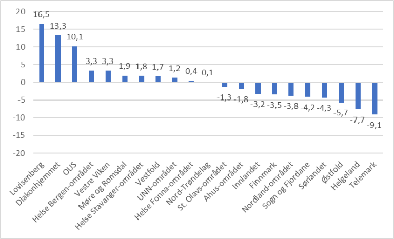 image-20190529101423-6