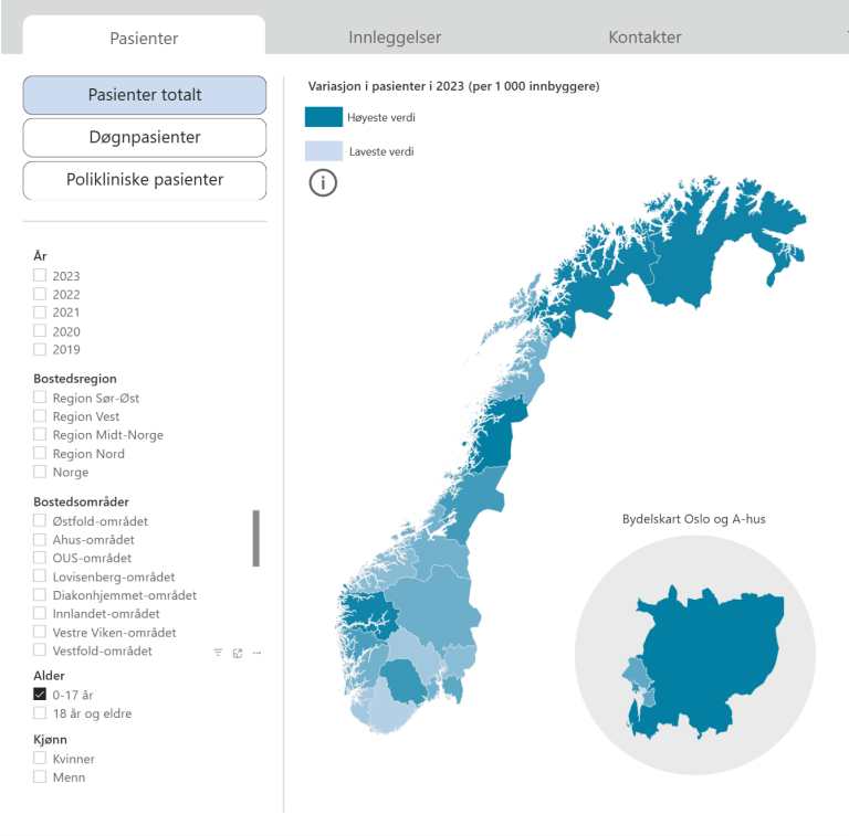  Figuren viser et kart over Norge, som igjen viser geografisk variasjon i andel av befolkningen som var i psykisk helsevern i 2023, presentert for henholdsvis barn og unge, 0-17 år. Geografisk tilhørighet er basert på pasientenes bostedsområde. Figuren viser generelt høyere verdier og høyere verdier over større deler av landet for barn og unge sammenlignet med voksne.