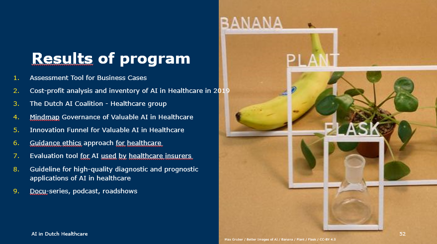 Leveranser fra «Program for valuable AI for healthcare» i Nederland
