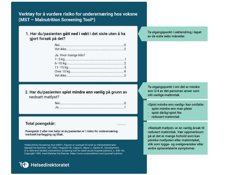 Verktøyets spørsmål framstilt i bildeformat.