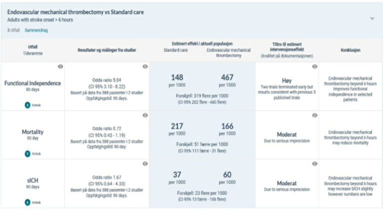 Sof-tabell - Dawn og Defuse.PNG