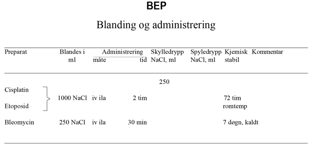 Testikkelkreft - Bep 2.png