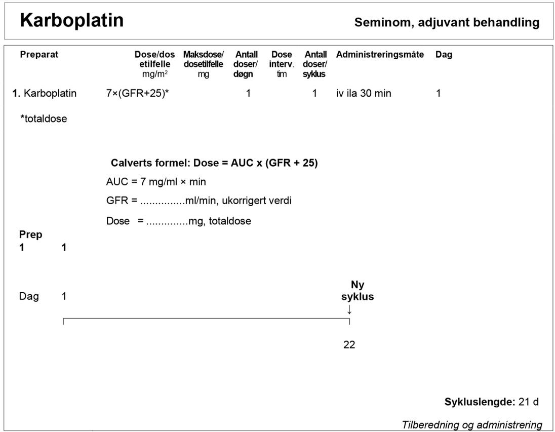 Testikkelkreft - Karboplatin XXII 2.png