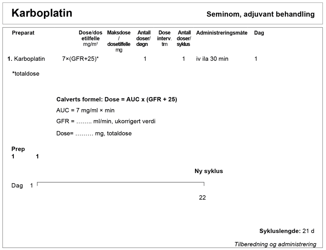 Testikkelkreft - Karboplatin XXII.png