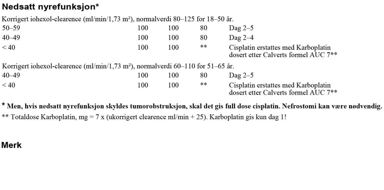 Testikkelkreft - TIP XXIII nedsatt nyrefunksjon.png