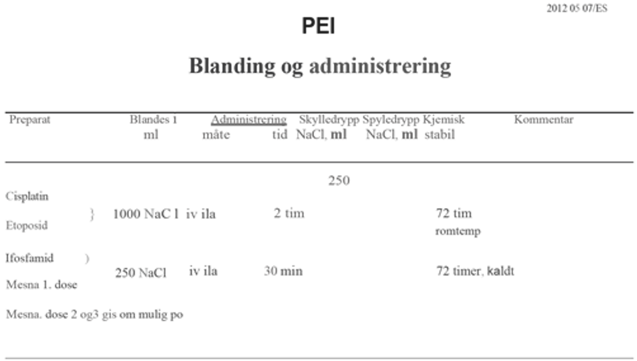 Testikkelkreft - PEI XXIV 2.png