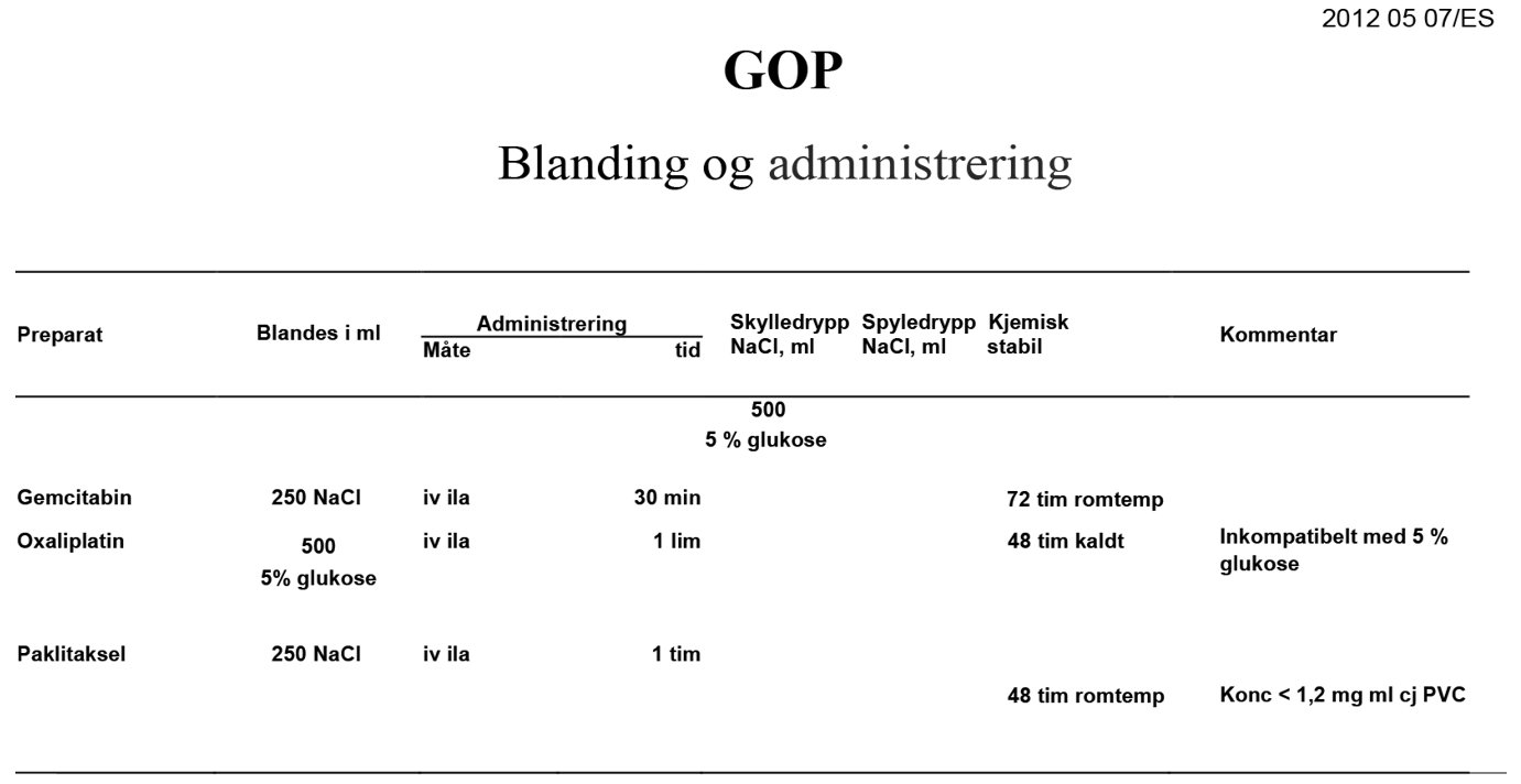 Testikkelkreft - GOP XXV 3.png